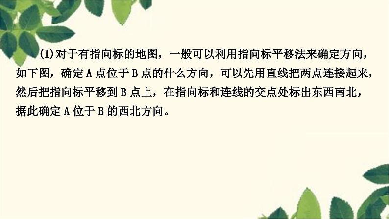 人教版地理七年级上册 第一章　地球和地图第三节　地图的阅读 (2)课件03