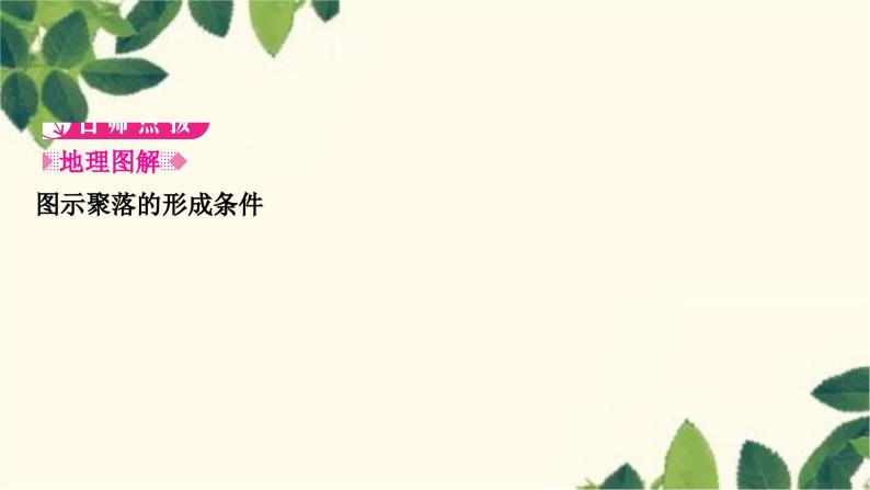 人教版地理七年级上册 第四章　居民与聚落第三节　人类的聚居地——聚落课件02