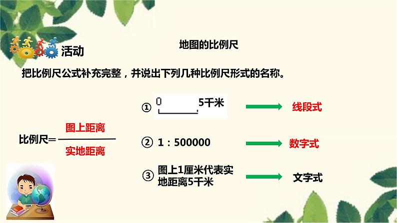 人教版地理七年级上册 1.3地图的阅读课件07