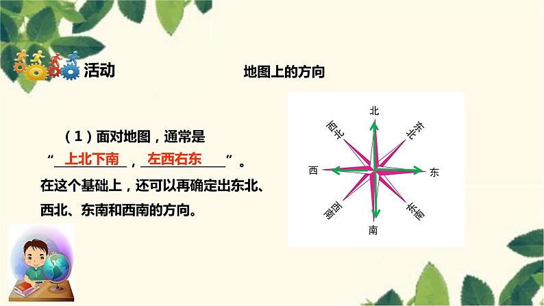 人教版地理七年级上册 1.3地图的阅读课件08