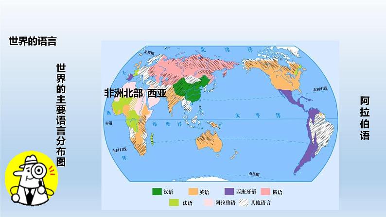 人教版地理七年级上册 4.2世界的语言和宗教课件08