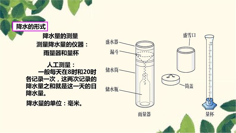 人教版地理七年级上册 3.3.1降水的变化课件03