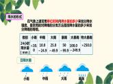 人教版地理七年级上册 3.3.1降水的变化课件