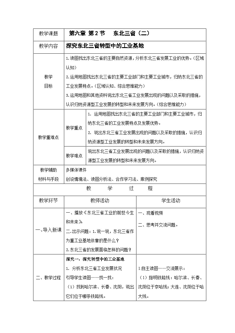 6.2《东北三省》第二课时  （课件+教案）2023-2024学年八年级地理下学期商务星球版01