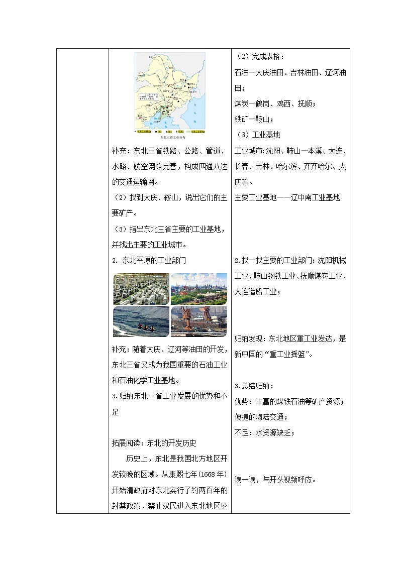 6.2《东北三省》第二课时  （课件+教案）2023-2024学年八年级地理下学期商务星球版02