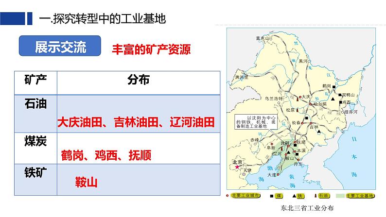 星球版八下第六章第2节《东北三省》第二课时 课件第8页