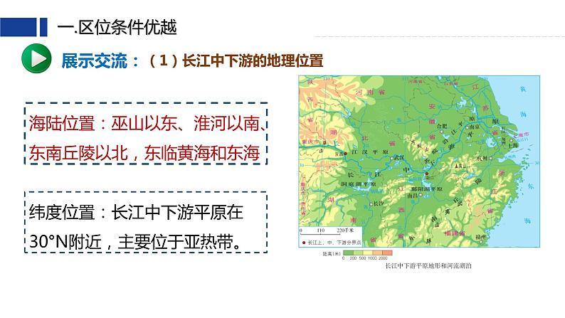 星球版八下第七章第2节《长江中下游平原》第一课时 课件第7页