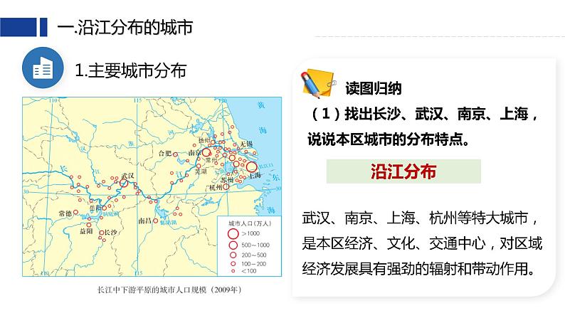 7.2《长江中下游平原》第二课时  （课件+教案）2023-2024学年八年级地理下学期商务星球版06