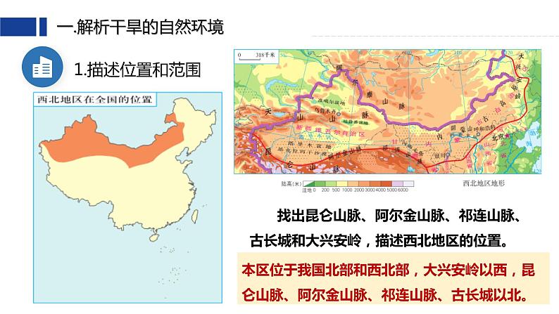 8.1《区域特征》（课件+教案）2023-2024学年八年级地理下学期商务星球版06