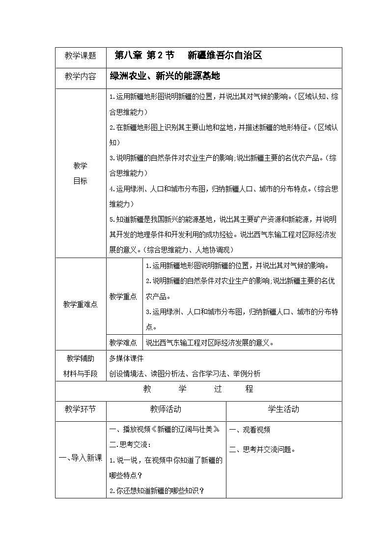 8.2《新疆维吾尔自治区》（课件+教案）2023-2024学年八年级地理下学期商务星球版01