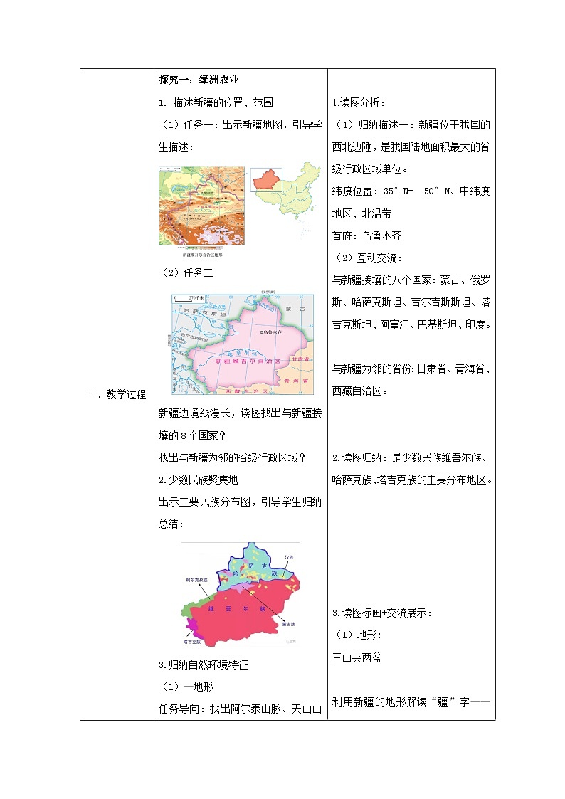 8.2《新疆维吾尔自治区》（课件+教案）2023-2024学年八年级地理下学期商务星球版02