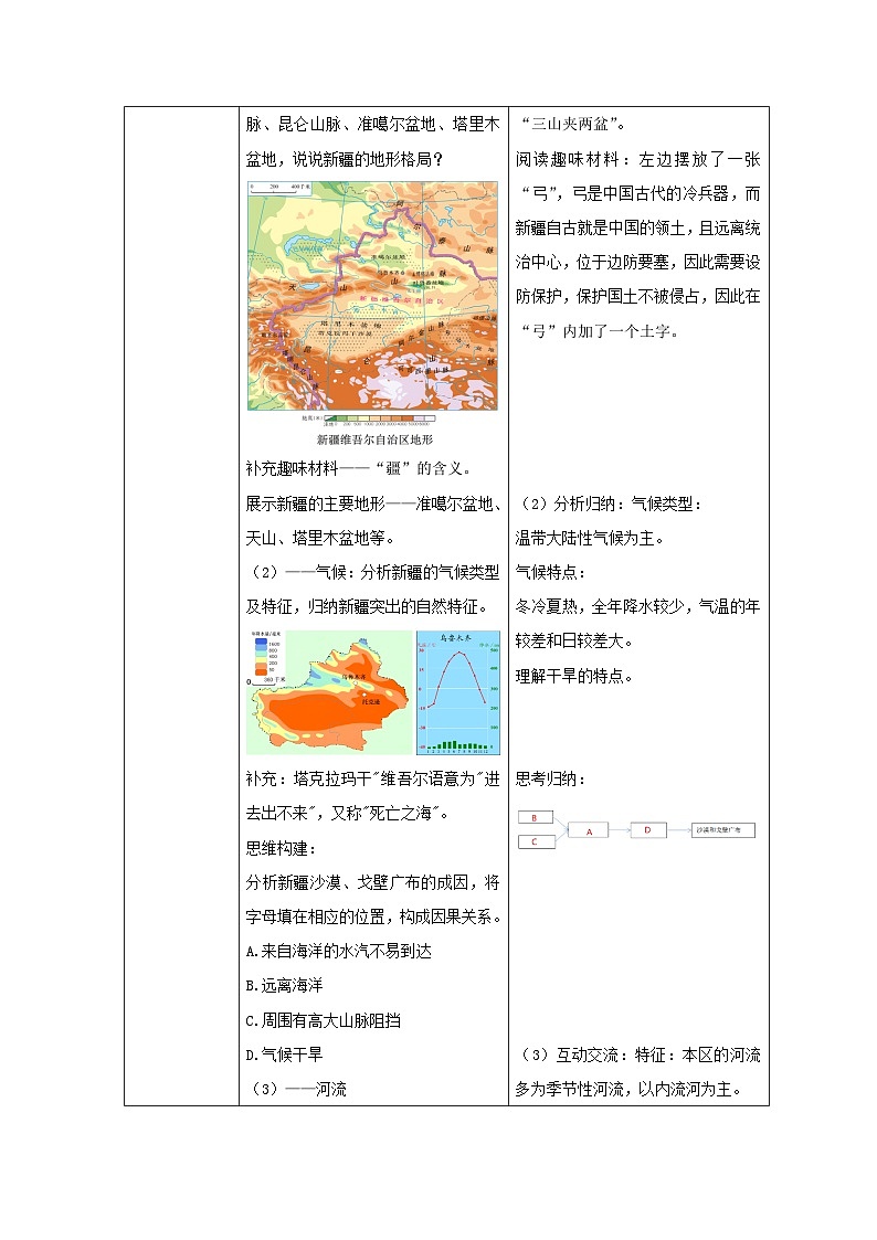 8.2《新疆维吾尔自治区》（课件+教案）2023-2024学年八年级地理下学期商务星球版03