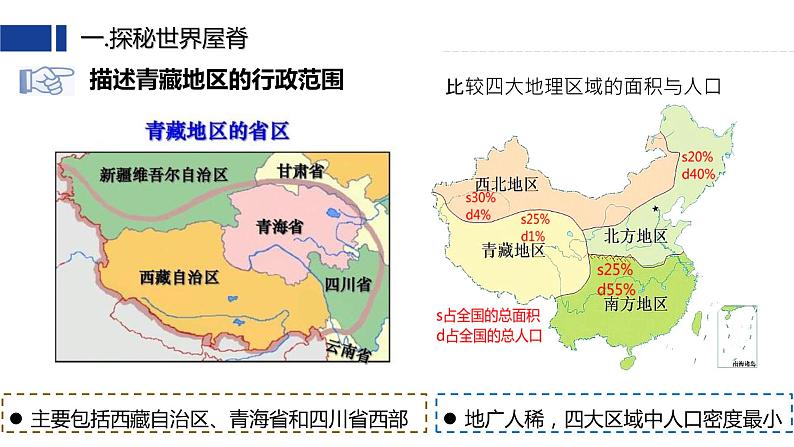 9.1《区域特征》（课件+教案）2023-2024学年八年级地理下学期商务星球版07