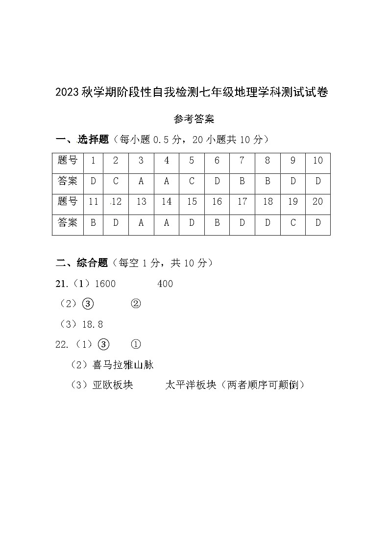 江苏省盐城市射阳县县城四校2023-2024学年七年级上学期期中阶段性自我检测地理试卷01