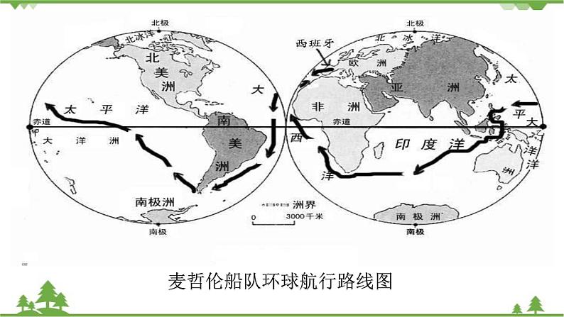 人教版地理七年级上册第一章 地球和地图  第一节地球和地球仪（第一课时）课件06