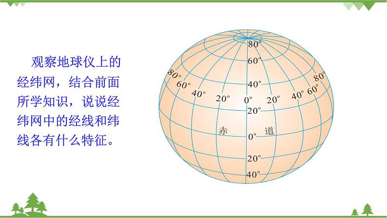 人教版地理七年级上册第一章 地球和地图  第一节地球和地球仪（第三课时）课件08