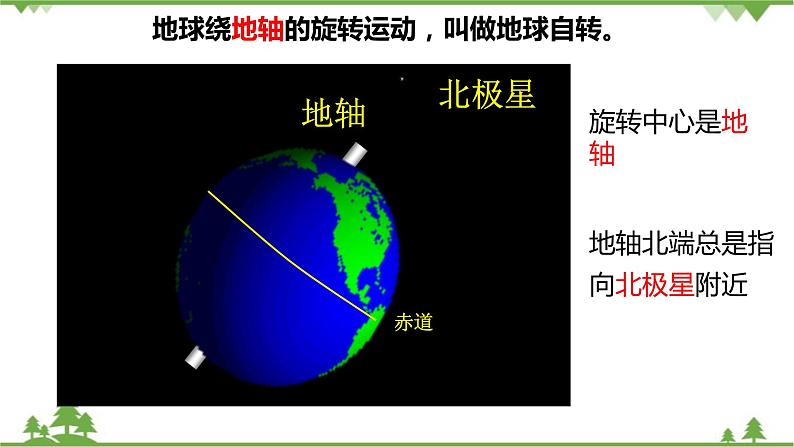 人教版地理七年级上册第一章 地球和地图  第二节地球的运动（第一课时）课件06