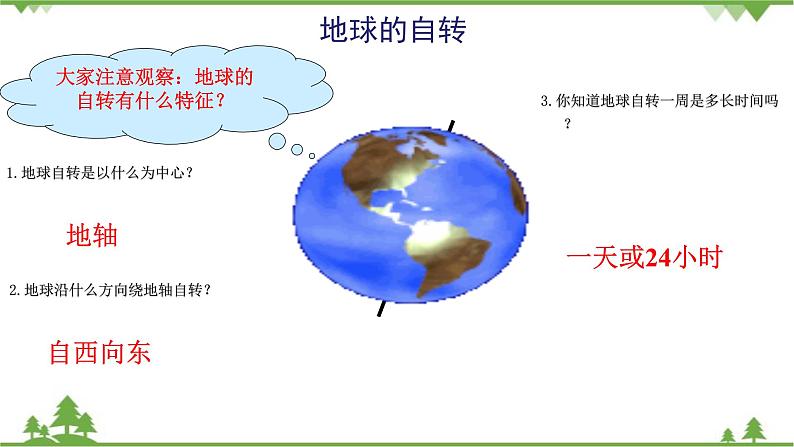 人教版地理七年级上册第一章 地球和地图  第二节地球的运动（第一课时）课件07