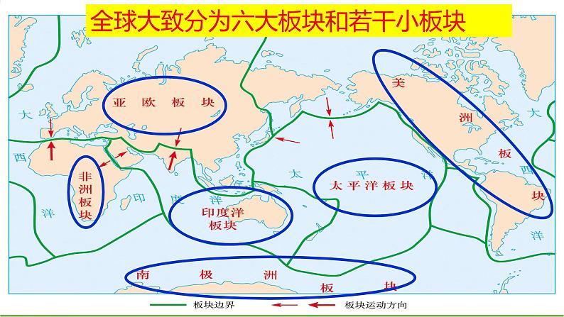 人教版地理七年级上册第二章陆地和海洋  第二节 海陆的变迁（第二课时）课件06