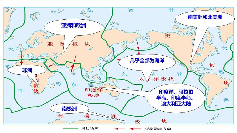 人教版地理七年级上册第二章陆地和海洋  第二节 海陆的变迁（第二课时）课件07