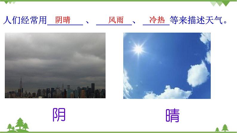 人教版地理七年级上册第三章 天气与气候  第一节 多变的天气 （第一课时）课件第8页