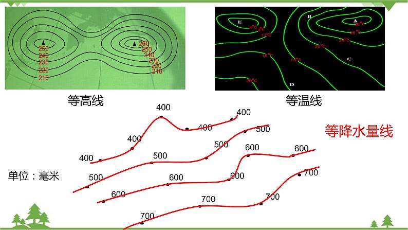 人教版地理七年级上册第三章 天气与气候  第三节  降水的变化与分布  （第二课时）课件07