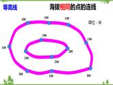 人教版地理七年级上册第三章 天气与气候  第二节  气温的变化与分布  （第二课时）课件