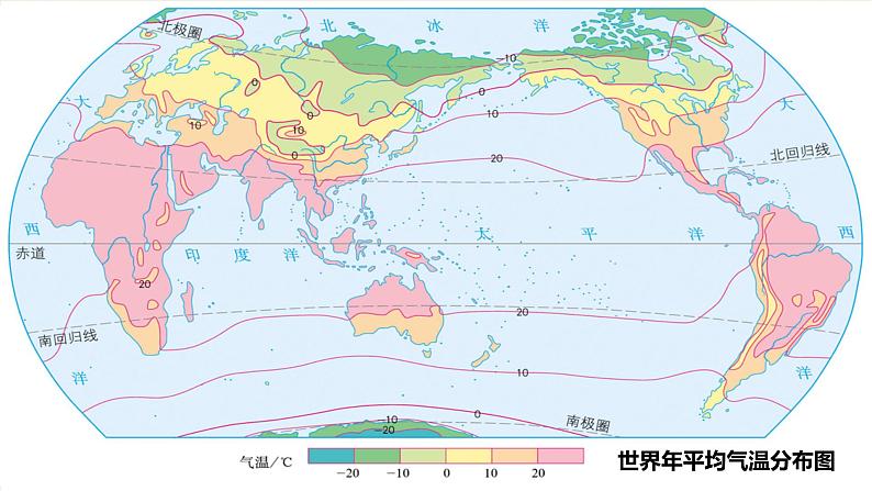 人教版地理七年级上册第四章  居民与聚落  第一节 人口与人种  （第二课时）课件07