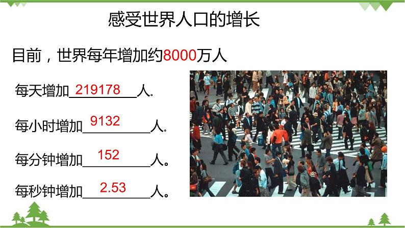 人教版地理七年级上册第四章  居民与聚落  第一节 人口与人种  （第三课时）课件03