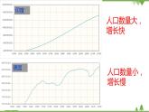 人教版地理七年级上册第四章  居民与聚落  第一节 人口与人种  （第三课时）课件