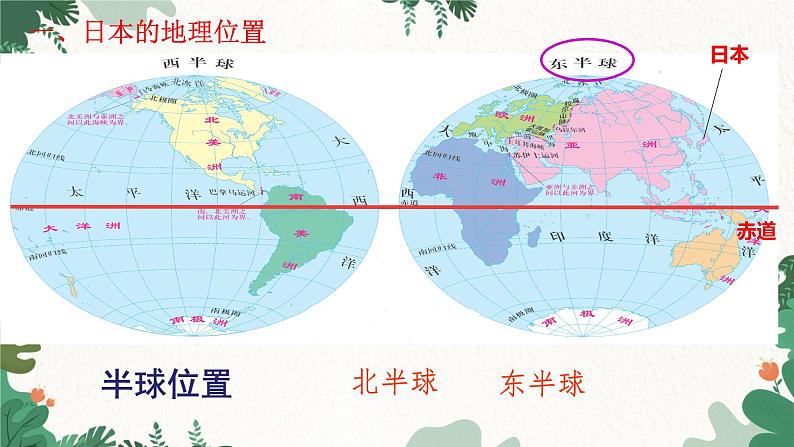 人教版地理七年级下册 第七章 我们邻近的地区和国家 第一节  日本  第一课时课件08