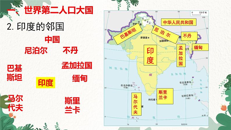 人教版地理七年级下册 第七章 我们邻近的地区和国家 第三节 印度 第一课时课件07