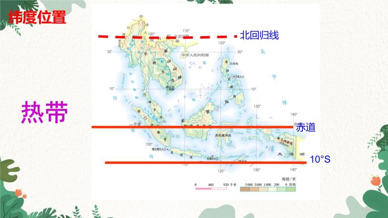 人教版地理七年级下册 第七章 我们邻近的地区和国家 第二节 东南亚 第一课时课件08