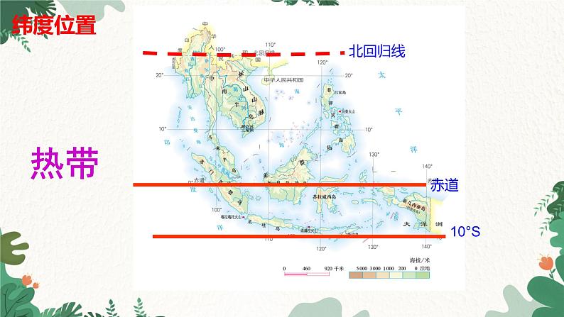 人教版地理七年级下册 第七章 我们邻近的地区和国家 第二节 东南亚 第一课时课件第8页