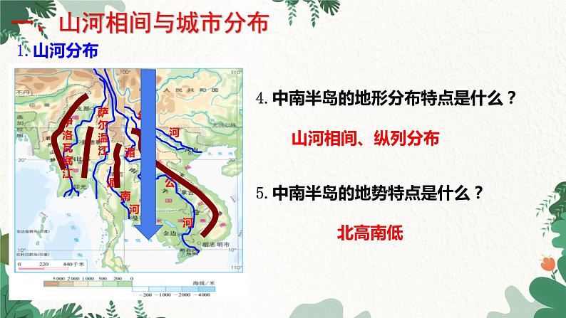 人教版地理七年级下册 第七章 我们邻近的地区和国家 第二节 东南亚 第二课时课件05