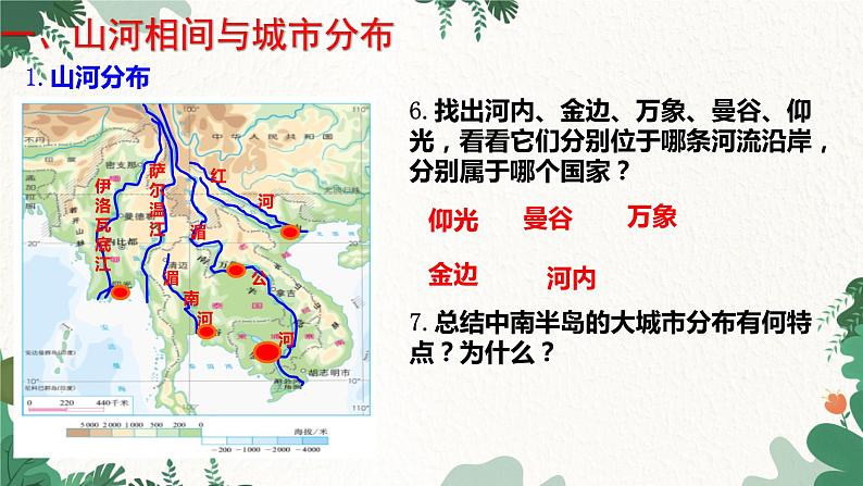 人教版地理七年级下册 第七章 我们邻近的地区和国家 第二节 东南亚 第二课时课件06