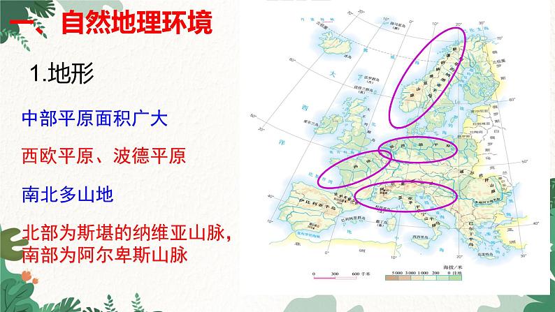 人教版地理七年级下册 第八章 东半球其他的地区和国家 第二节 欧洲西部 第二课时课件05