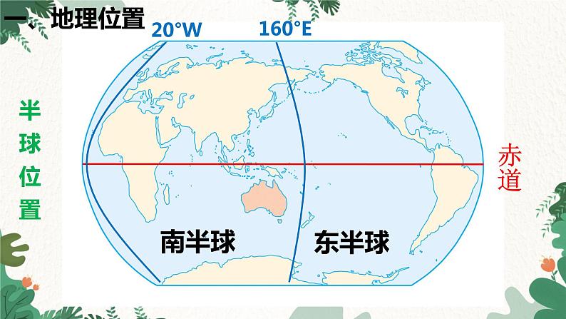 人教版地理七年级下册 第八章 东半球其他的地区和国家 第四节 澳大利亚 第一课时课件第6页