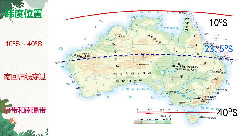 人教版地理七年级下册 第八章 东半球其他的地区和国家 第四节 澳大利亚 第一课时课件第7页