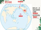 人教版地理七年级下册 第九章 西半球的国家 第一节美国  第一课时课件
