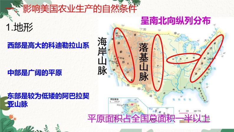 人教版地理七年级下册 第九章 西半球的国家 第一节美国  第二课时课件07