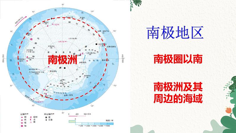 人教版地理七年级下册 第十章 极地地区  第一课时课件第8页