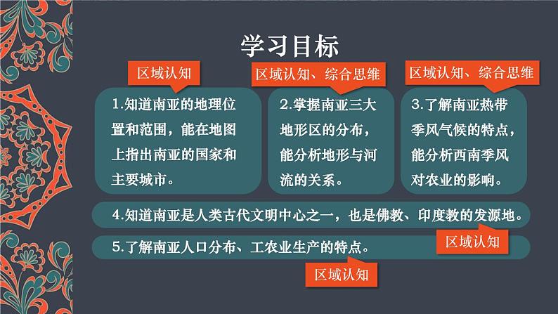 7.2 南亚 课件 2023-2024学年湘教版地理七年级下册04