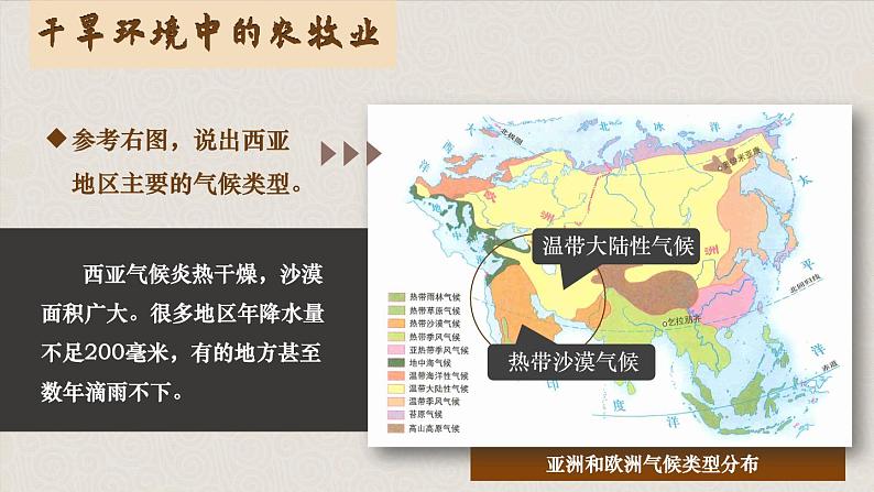 7.3 西亚 课件 2023-2024学年湘教版地理七年级下册08