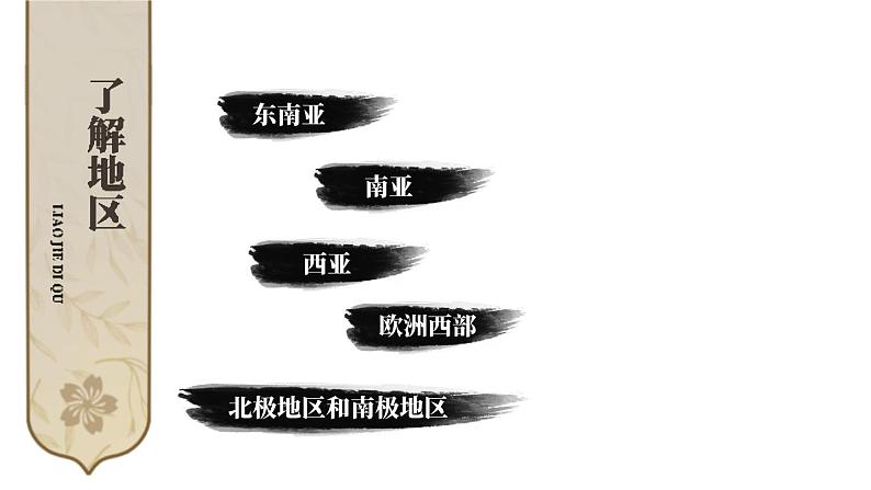 第七章 了解地区 综合复习 课件 2023-2024学年湘教版地理七年级下册02