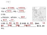 第七章 了解地区 综合复习 课件 2023-2024学年湘教版地理七年级下册