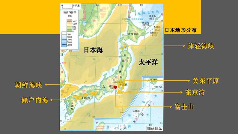 8.1 日本 课件 2023-2024学年湘教版地理七年级下册06