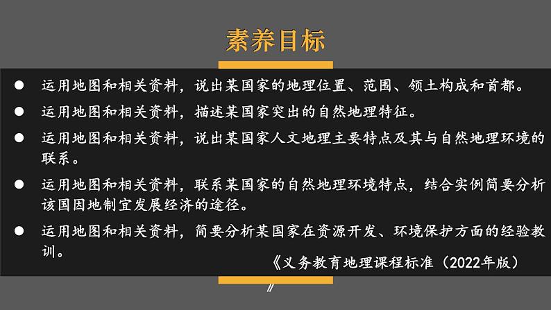 8.6 巴西 课件 2023-2024学年湘教版地理七年级下册01