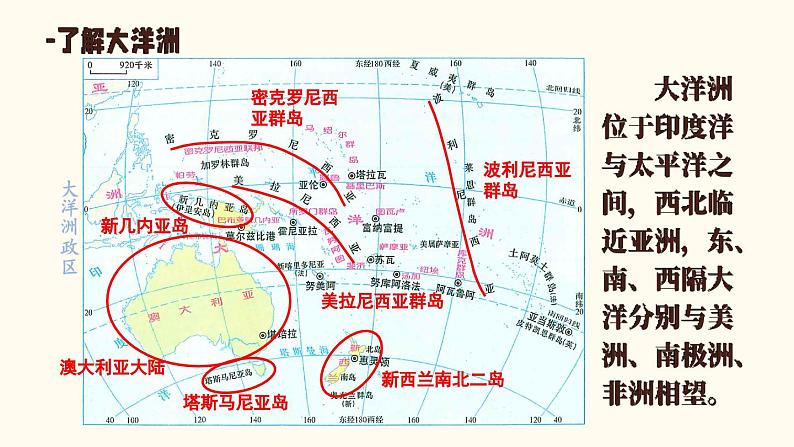 8.7 澳大利亚 课件 2023-2024学年湘教版地理七年级下册06