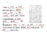 第八章 走近国家 综合复习 课件 2023-2024学年湘教版地理七年级下册